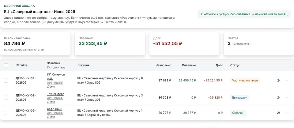 Коммунальные начисления БЦ Северный квартал за июнь 2026, оплаты и задолженность